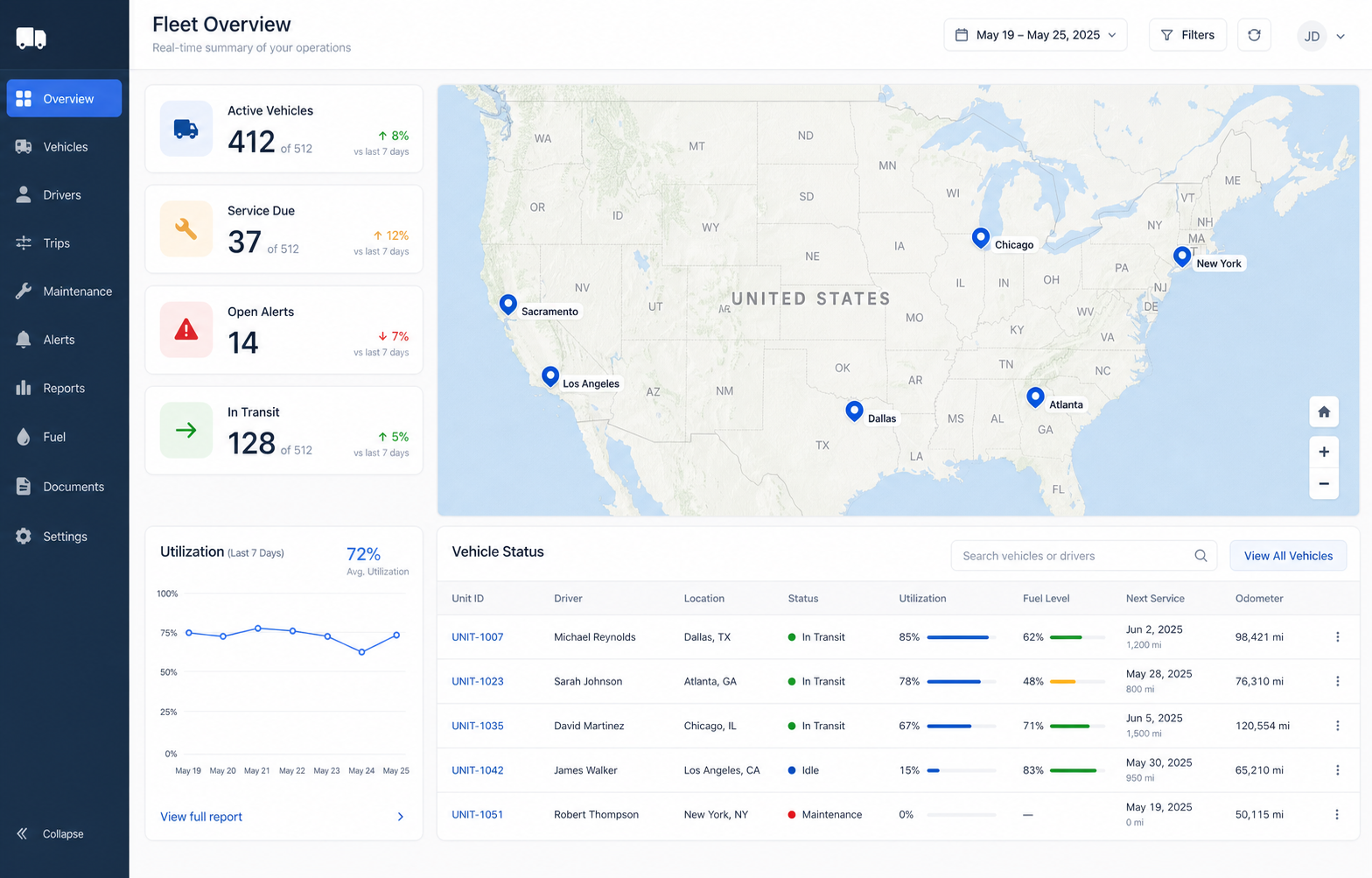 Vehicle operations platform interface